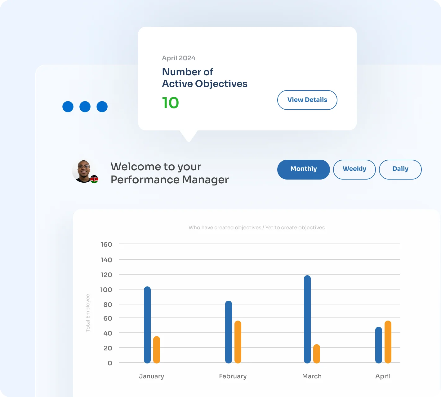 Performance management software