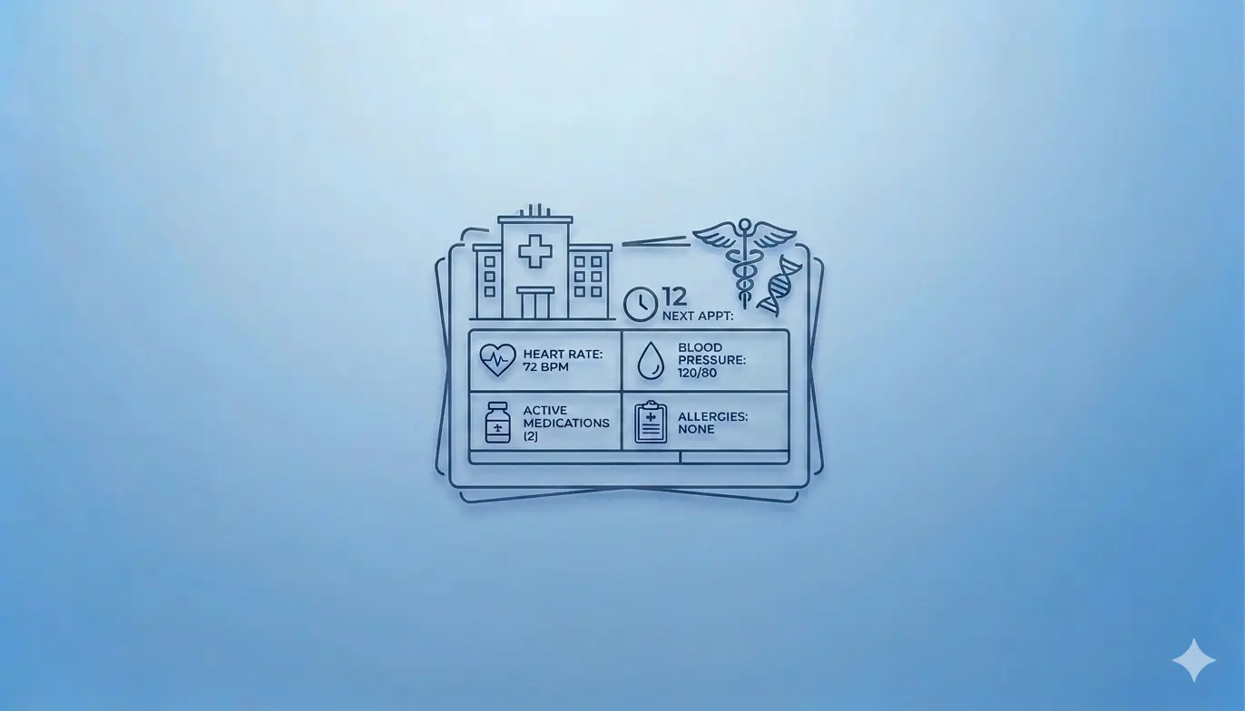 Top HR Software for Healthcare Providers in Ghana